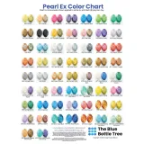 Metaliczne pigmenty do rękodzieła. Ręcznie robione ozdoby, ręcznie robiona biżuteria. Personalizacja.